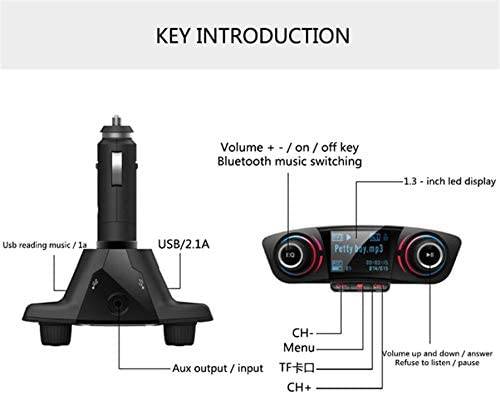 Sve za automobile-car kit hands free