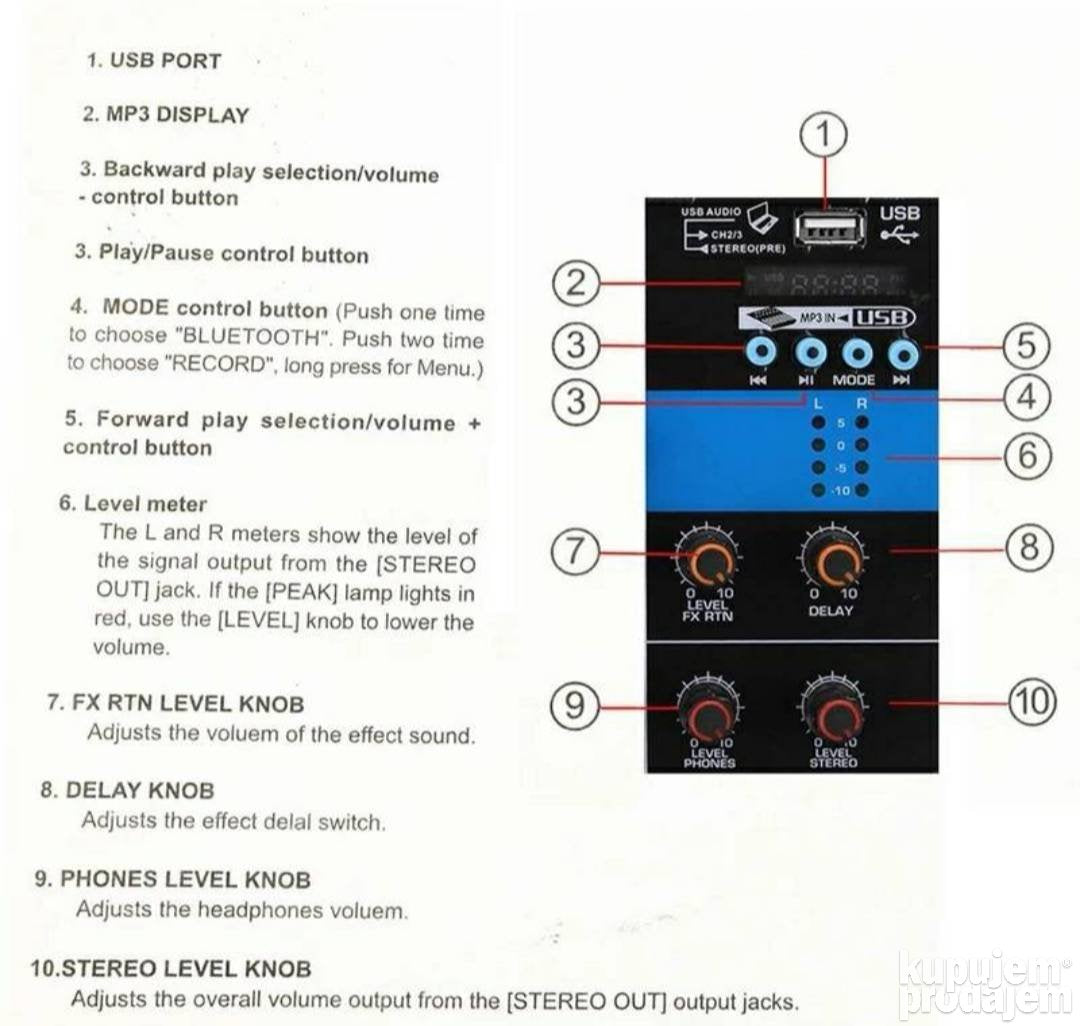 Cetvorokanalna mikseta USB sa pojacalom,mikrofonon,bluetooth