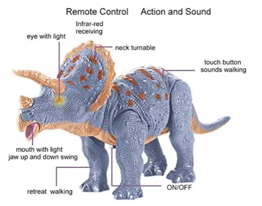 Dinosaurus Triceratops na daljinsko  upravljenje