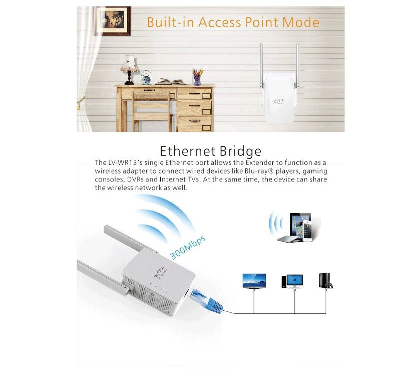 WiFi Repeater Ruter 300Mbs ripiter za bolji signal i domet