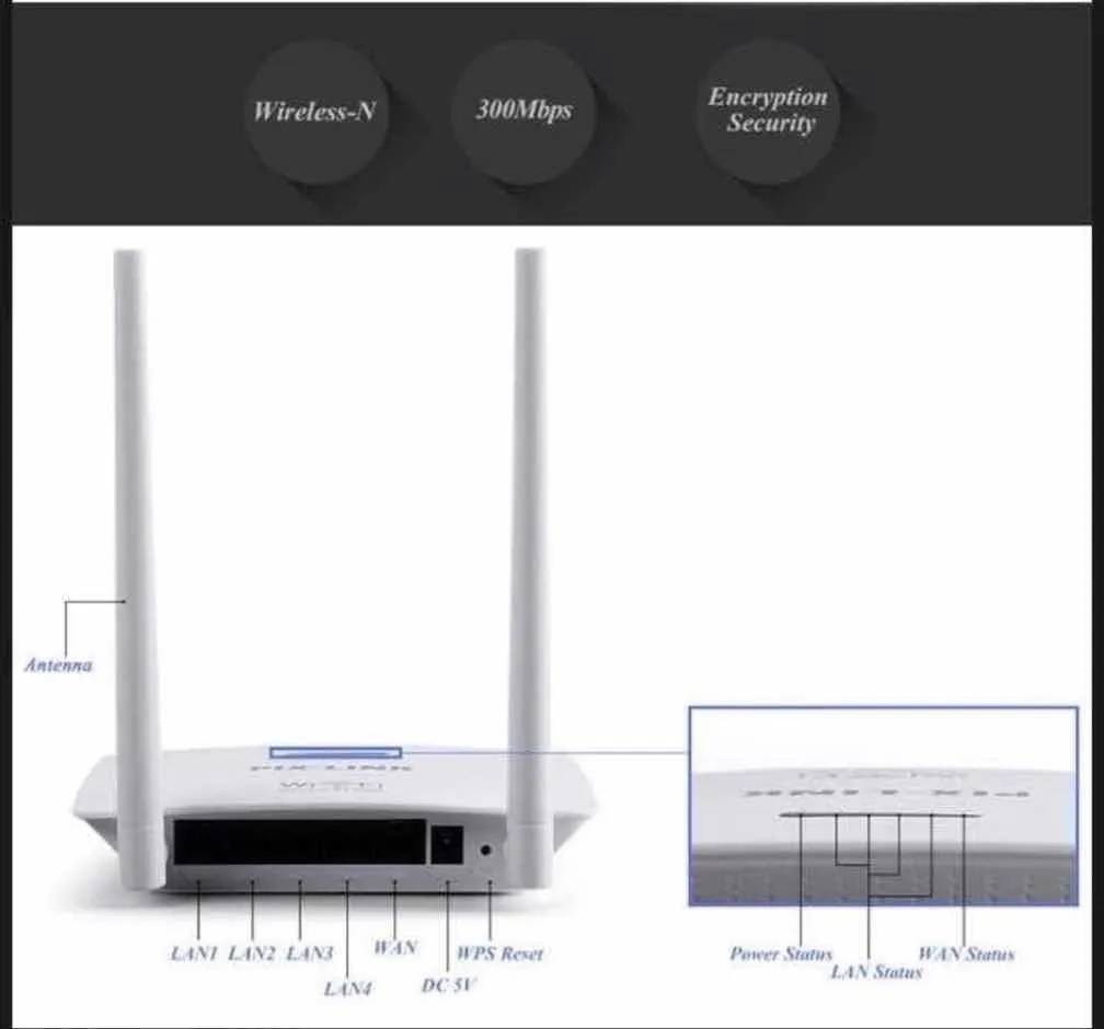 WI-FI ruter Pix-Link WR07