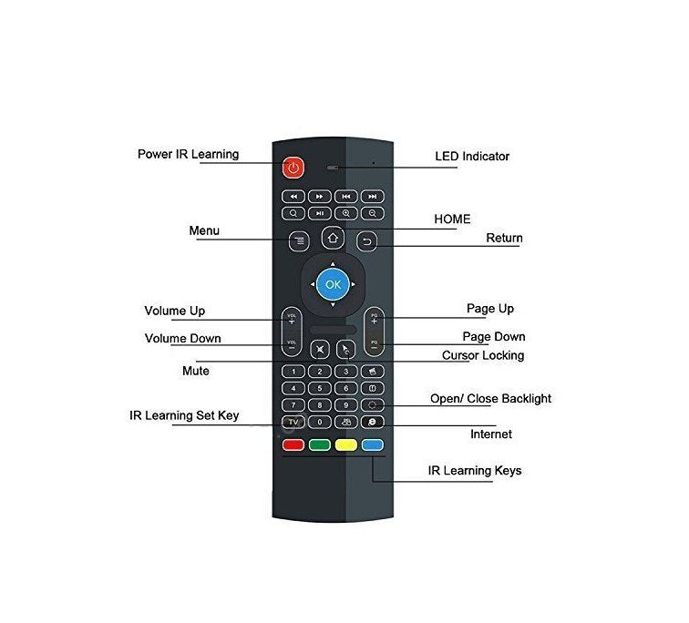 Air Mouse Keyboard Daljinski mis i tastatura za smart tv - Air Mouse Keyboard Daljinski mis i tastatura za smart tv