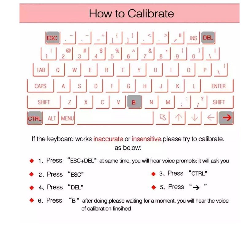 Virtuelna Tastatura Bluetooth laserska projektor