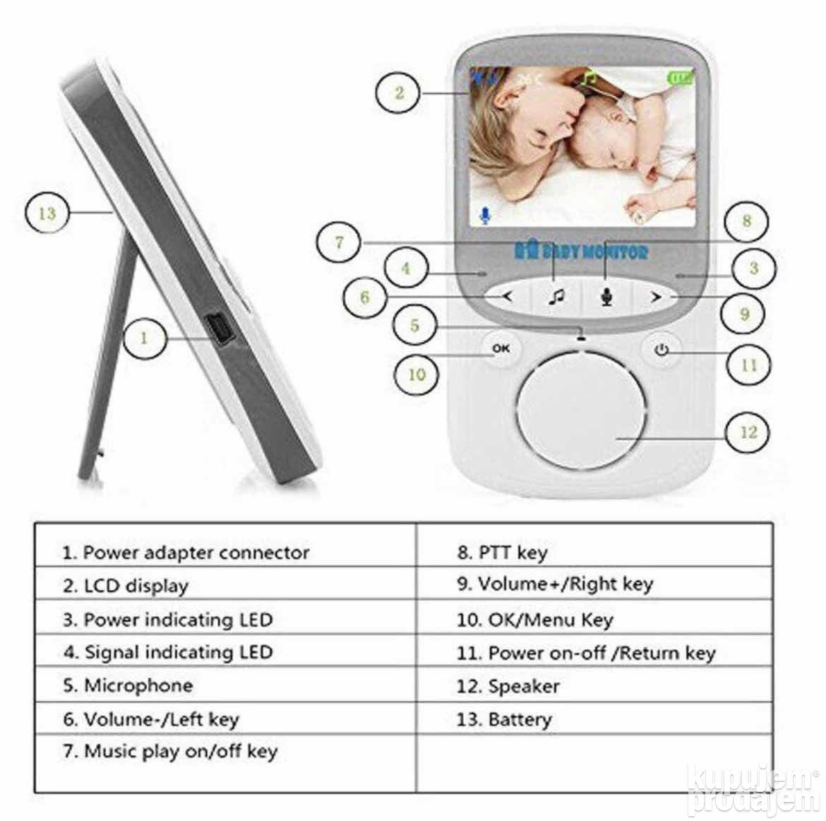 Kamera za bebe Monitor za bebe Video nadzor za bebe - Kamera za bebe Monitor za bebe Video nadzor za bebe