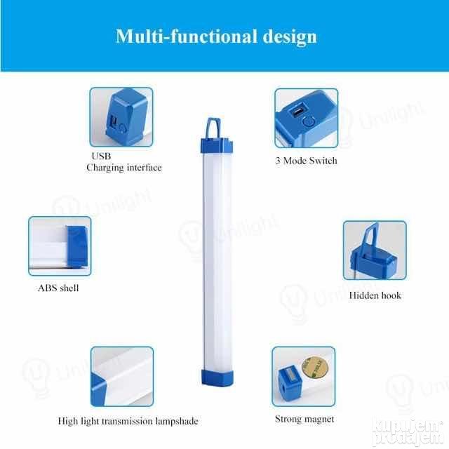 Magnetna Led lampa Magnetni prenosivi Led Panel - Magnetna Led lampa Magnetni prenosivi Led Panel