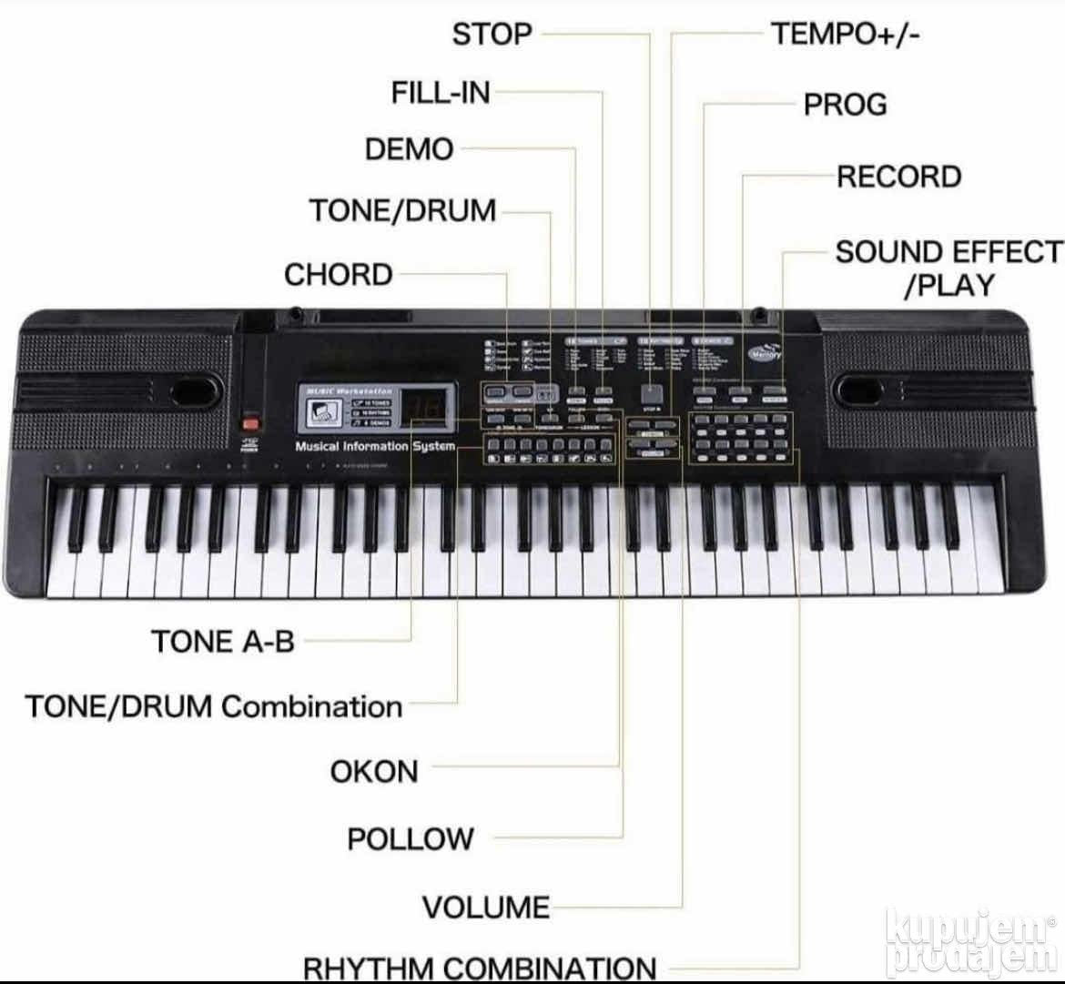 Elektronska klavijatura Sintisajzer za decu - Elektronska klavijatura Sintisajzer za decu