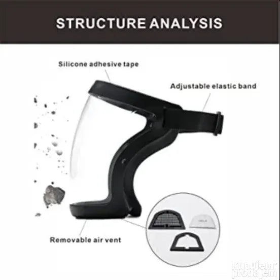Zaštitni vizir - radna maska za lice