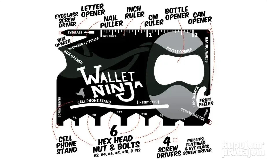 Wallet Ninja - 18 u 1 alat-kartica