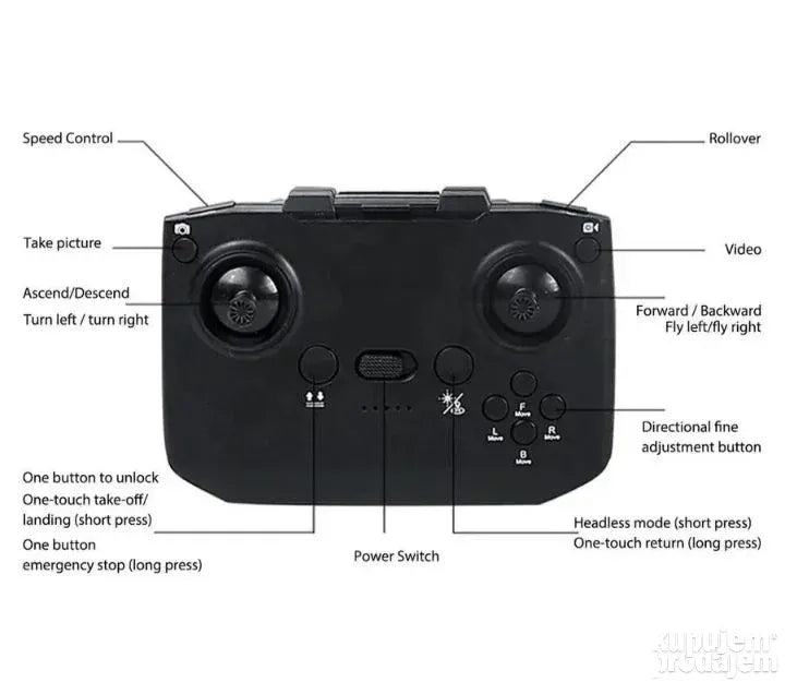 Thunder dron na daljinski i pokret ruke