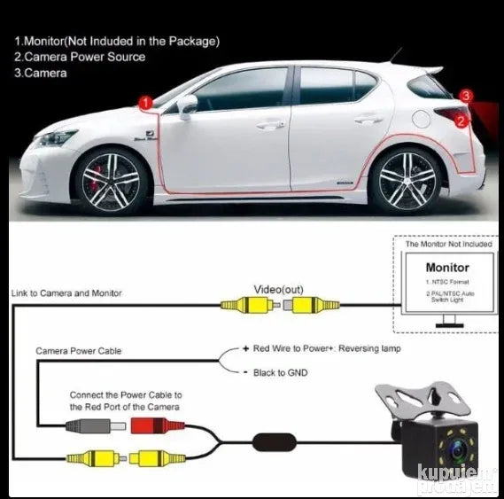 Rikverc kamera sa 12 LED dioda