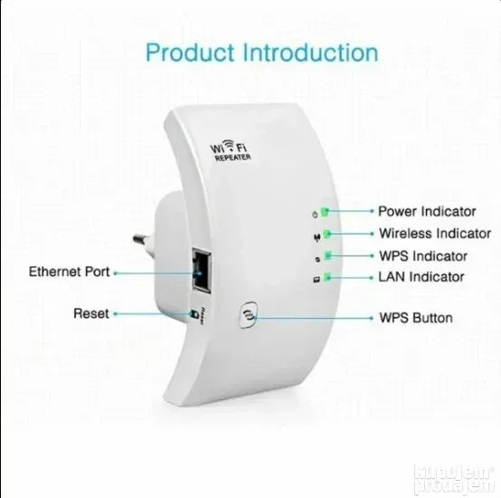 WiFi Repeater Ruter 300Mbs