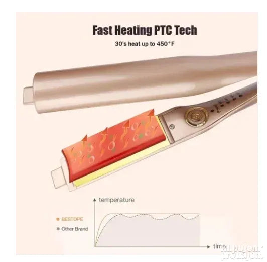 2 u 1 Gold Titanium pegla i uvijač za kosu