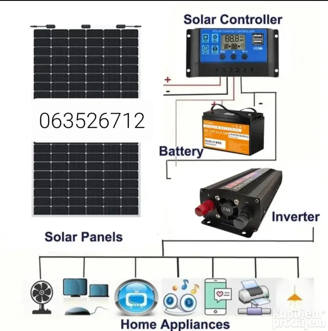 Solarni Panel Flex Fleksibilni 150W