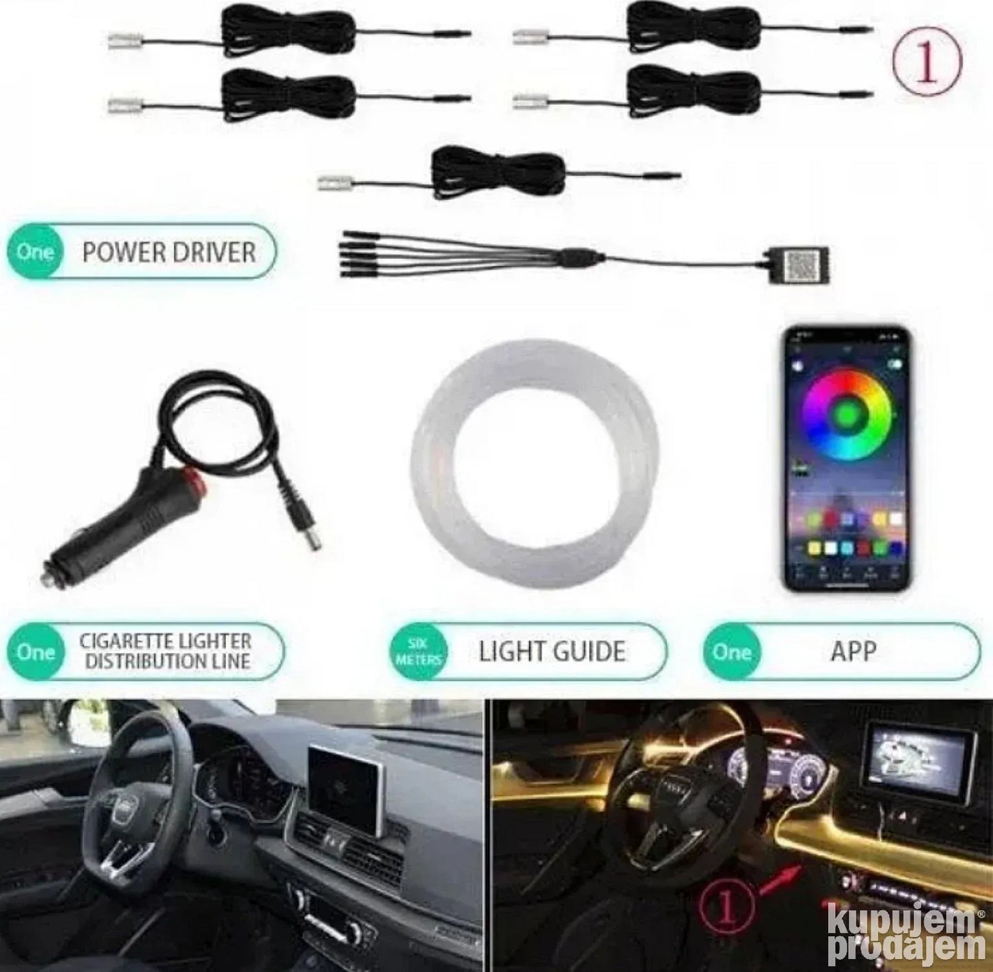 RGB ambijentalno osvetljenje za auto 12V