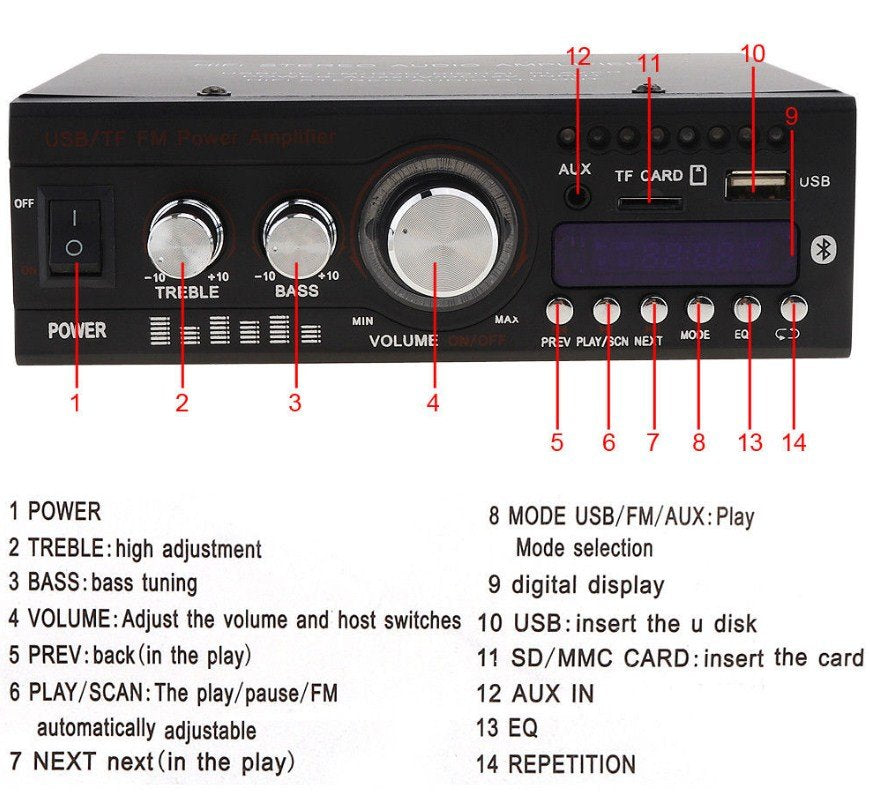 Bluetooth pojačalo, dvokanalno (2)