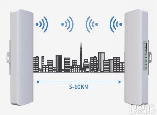 Wireless video bridge,wifi most video signala CPE018 QW