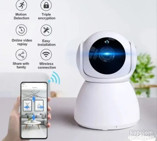 WIFI ip rotirajuća kamera/video nadzor u android app