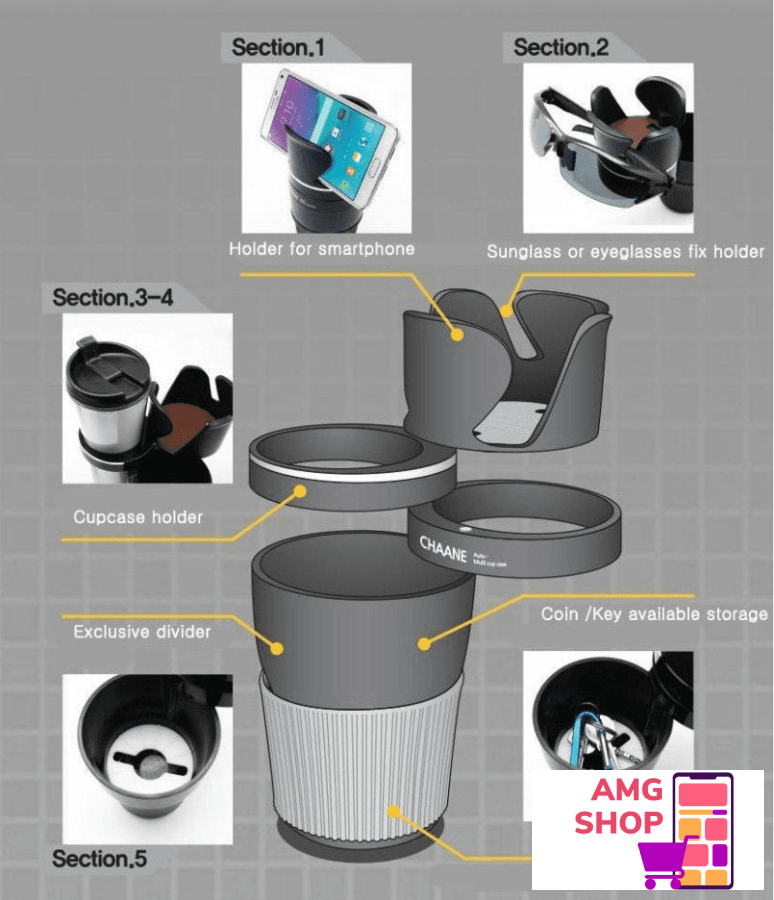 5 U 1 Multifunkcionalni Dra Aa Za Automobil -