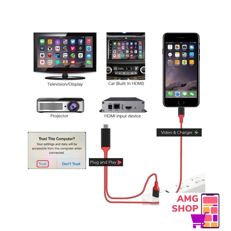 Adapter Za Prenos Slike Sa Iphone Tel Na Tv -