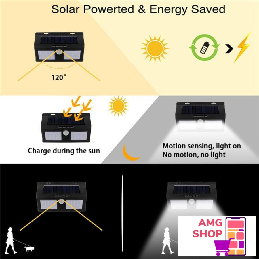 Reflektor Na Solarnu Energiju (Veoma Isplativo) -