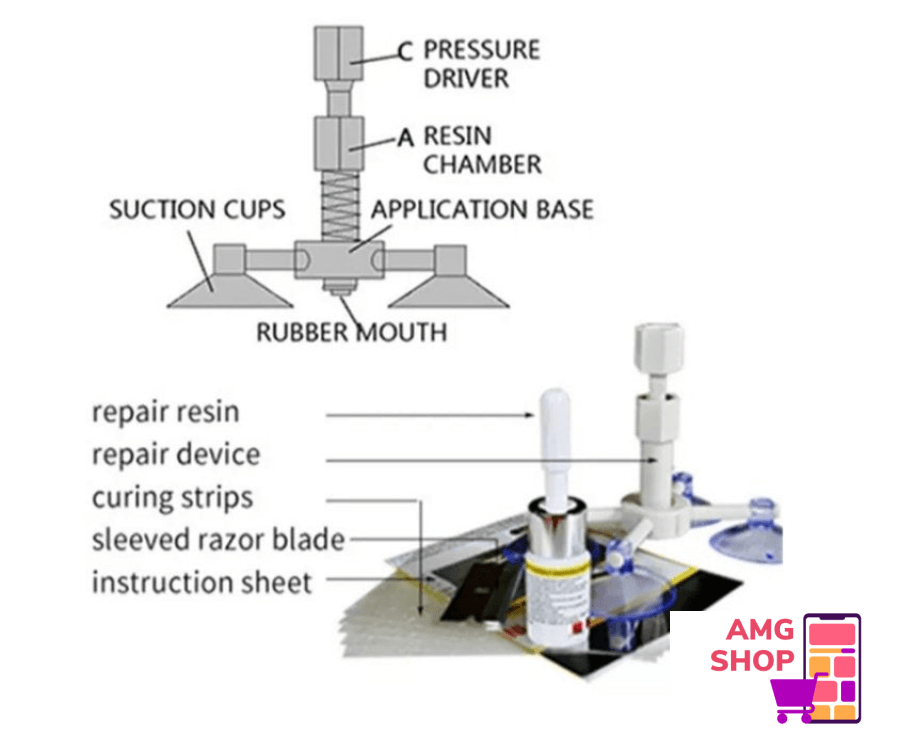 Repair Kit / Komplet Set Za Popravku Auto Stakla -