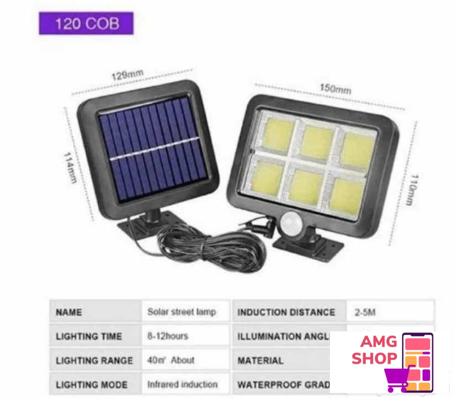 Solarni Led Reflektori Za Dvoriste -