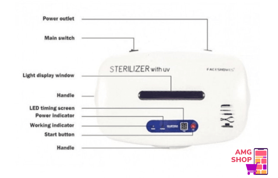 Super Veliki Uv Sterilizator Za Vas Alat I Pribor Profi -