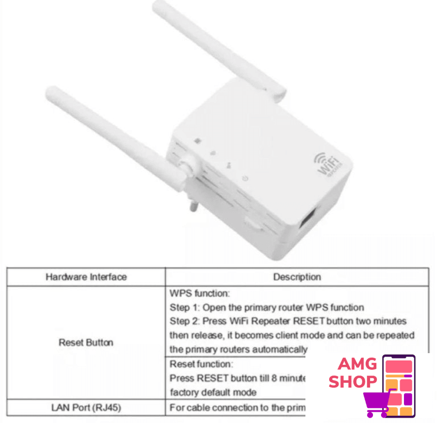 ! Wifi Pojacivac Signala 300 Mbs Repeater A -