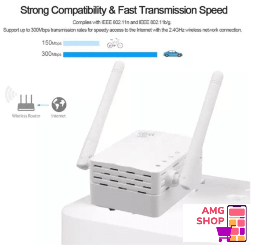 ! Wifi Pojacivac Signala 300 Mbs Repeater A -